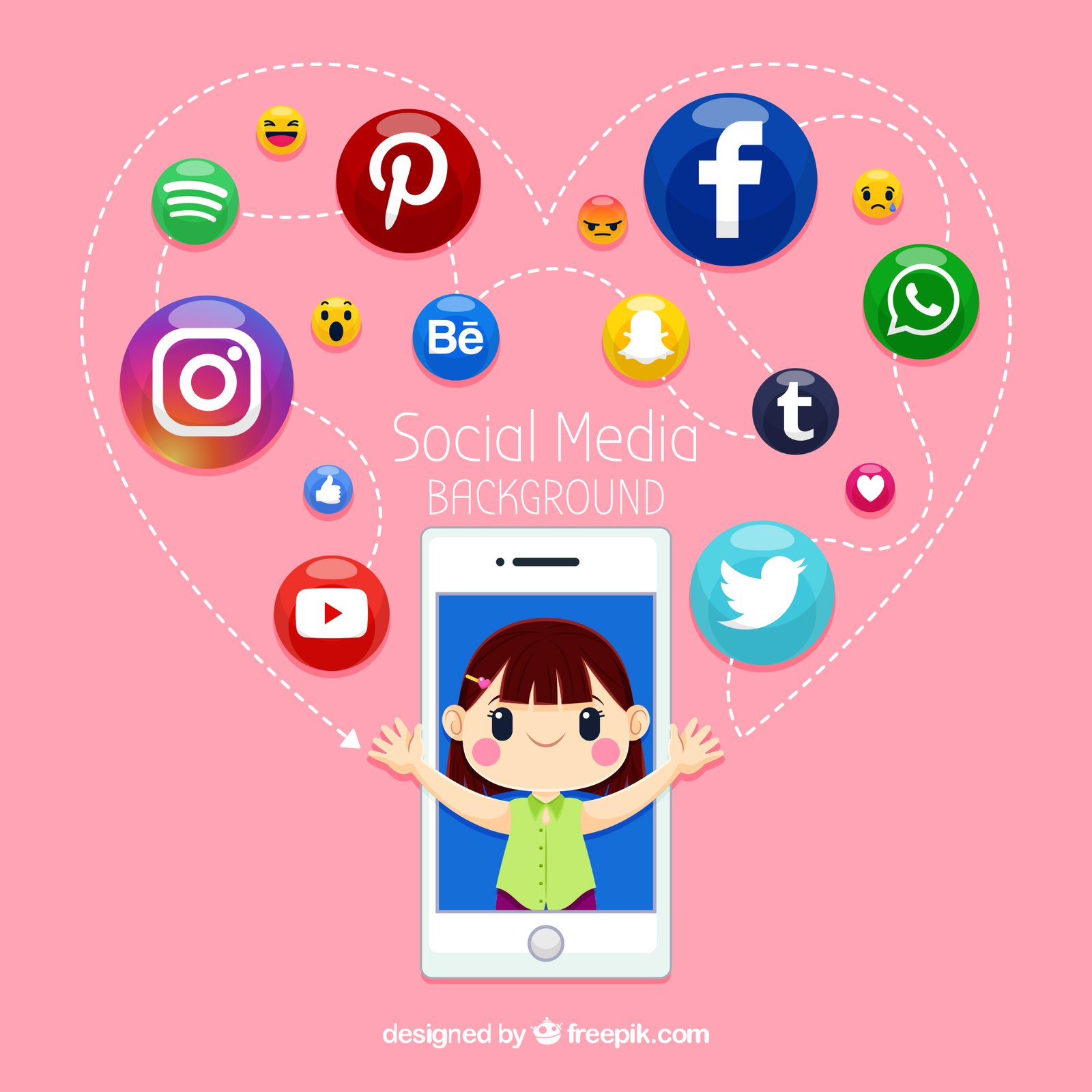  Influencer Marketing