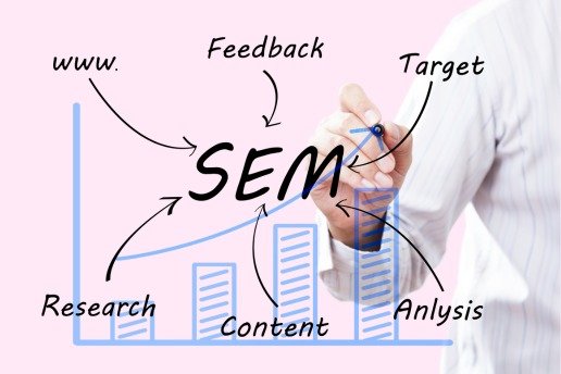 5 Key Metrics to Track in SEM Campaigns for Maximum Conversions | SEM Agency in Mumbai